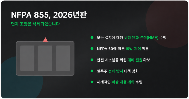 nfpa-855-2026